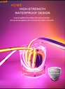 AR-LS-COB-320D- IP22